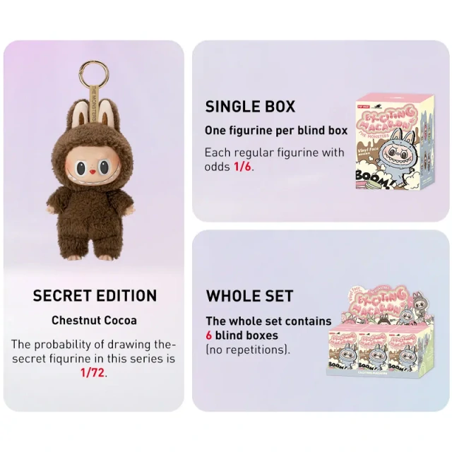 Labubu THE MONSTERS EXCITING MACARONS - BLIND BOX